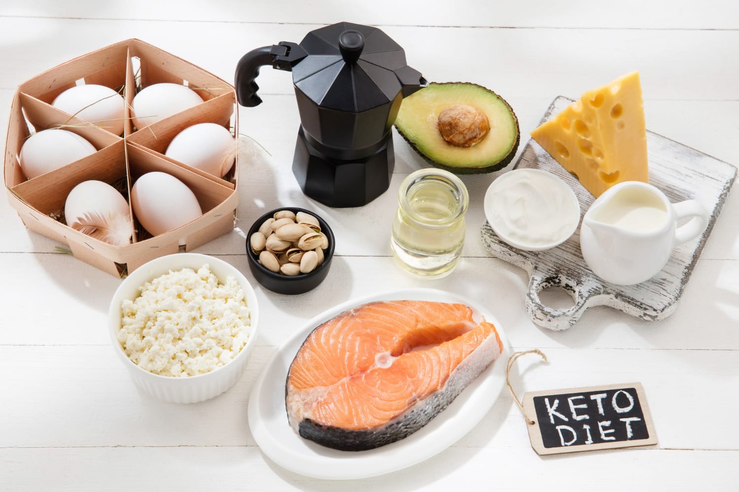 ketogenic low carbs diet food selection