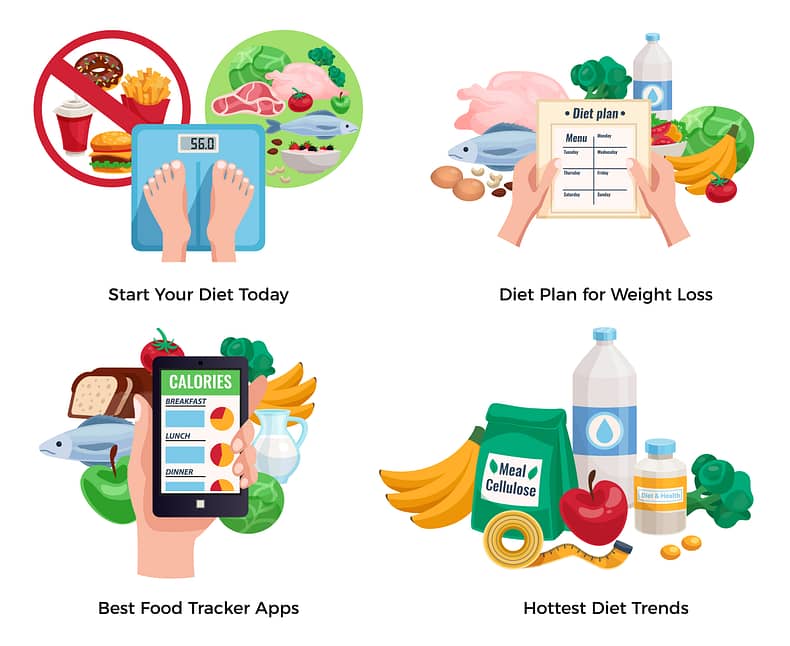 Diet for weight loss 2x2 design concept with hottest diet trends and best food tracking app cartoon compositions vector illustration