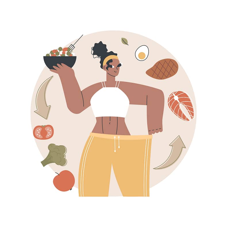 Carb cycling abstract concept vector illustration. Eating habits, weight-loss diet, healthy lifestyle, low-carb and high-carb intake, nutrition plan, balanced meal, carbohydrate abstract metaphor.